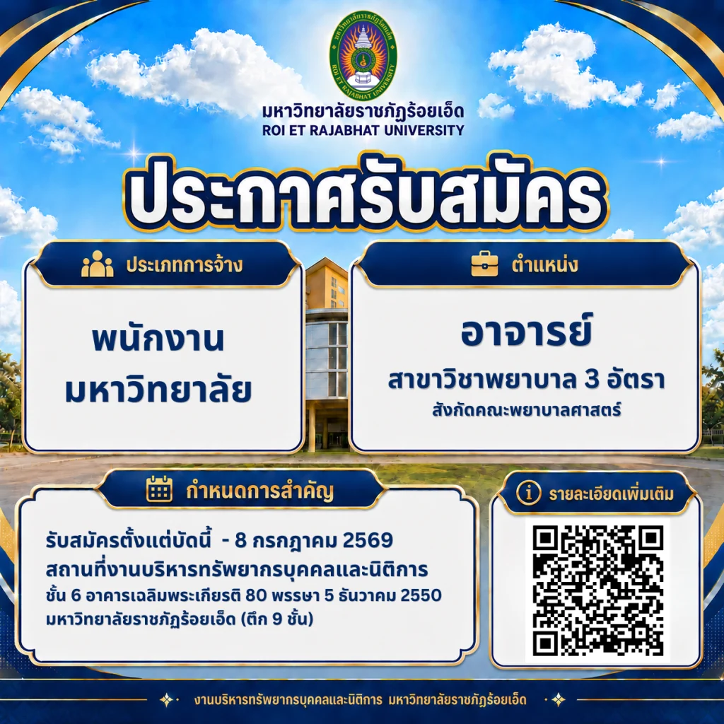 มหาวิทยาลัยราชภัฏร้อยเอ็ด เปิดรับสมัครบุคคลเพื่อคัดเลือกเข้าปฏิบัติงานเป็นพนักงานมหาวิทยาลัย (สายวิชาการ) ตำแหน่งอาจารย์ สังกัดคณะพยาบาลศาสตร์ จำนวน 3 อัตรา
