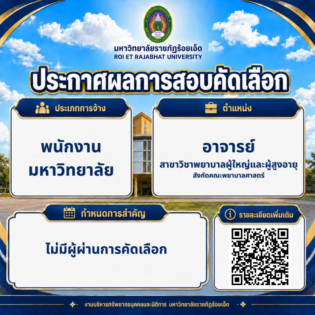 ผลสอบอาจารย์ พยาบาลผู้ใหญ่และผู้สูงอายุ มรภ.ร้อยเอ็ด