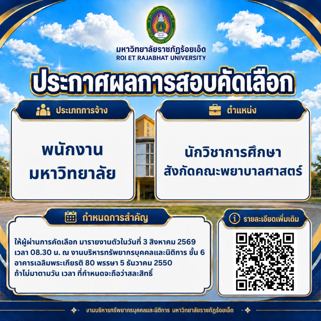 ประกาศผลการสอบคัดเลือกพนักงานมหาวิทยาลัย ตำแหน่งนักวิชาการศึกษา สังกัดคณะพยาบาลศาสตร์ มหาวิทยาลัยราชภัฏร้อยเอ็ด พร้อมกำหนดรายงานตัววันที่ 3 สิงหาคม 2569