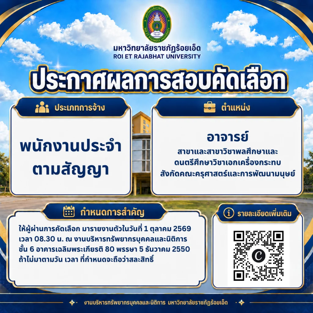 ประกาศผู้ผ่านการคัดเลือกพนักงานประจำตามสัญญาตำแหน่ง อาจารย์ สาขาวิชาพลศึกษา และสาขาวิชาดนตรีศึกษา วิชาเอกเครื่องกระทบ สังกัด คณะครุศาสตร์และการพัฒนามนุษย์ มหาวิทยาลัยราชภัฏร้อยเอ็ด