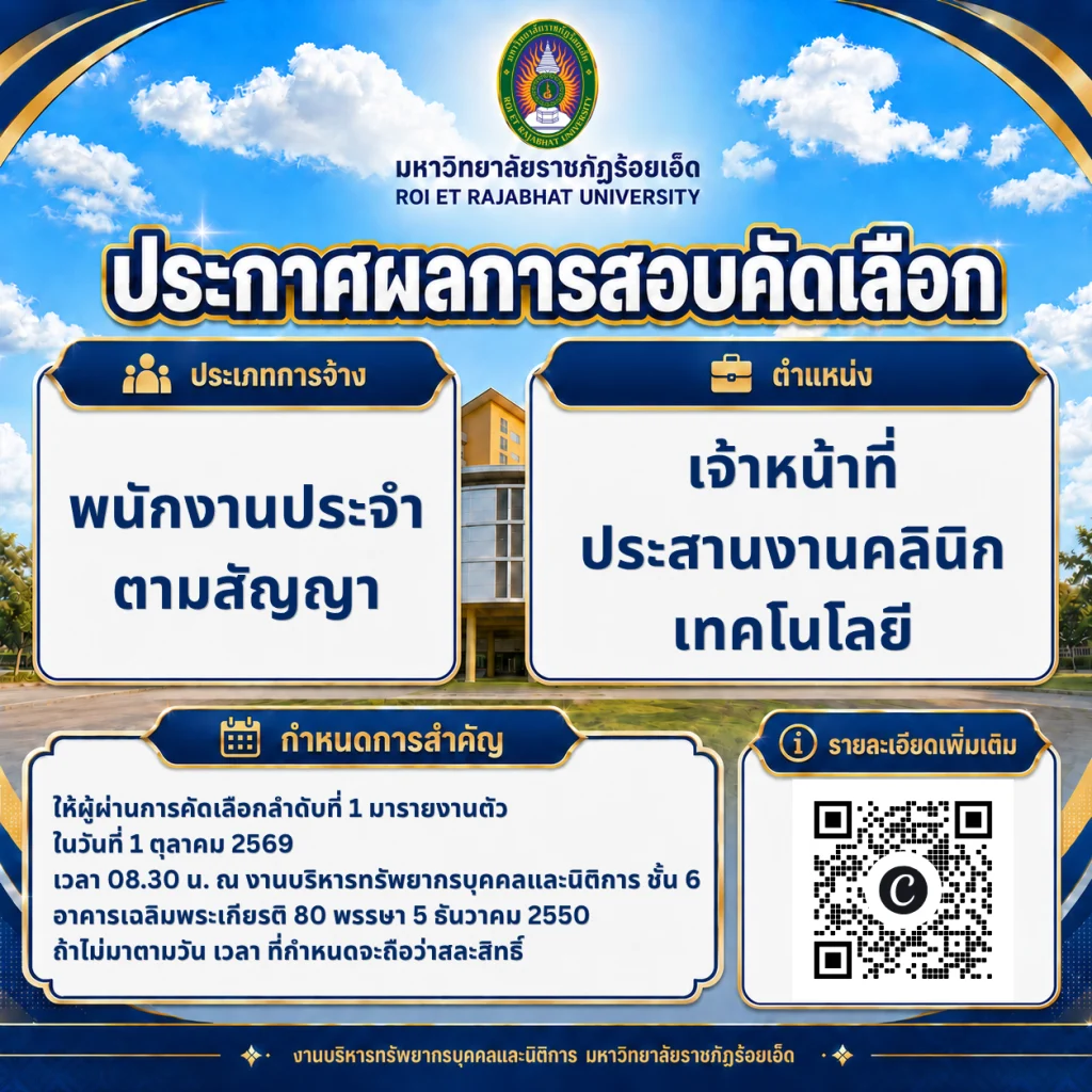 ประกาศผลการคัดเลือกพนักงานประจำตามสัญญาตำแหน่ง เจ้าหน้าที่ประสานงานคลินิกเทคโนโลยี มหาวิทยาลัยราชภัฏร้อยเอ็ด