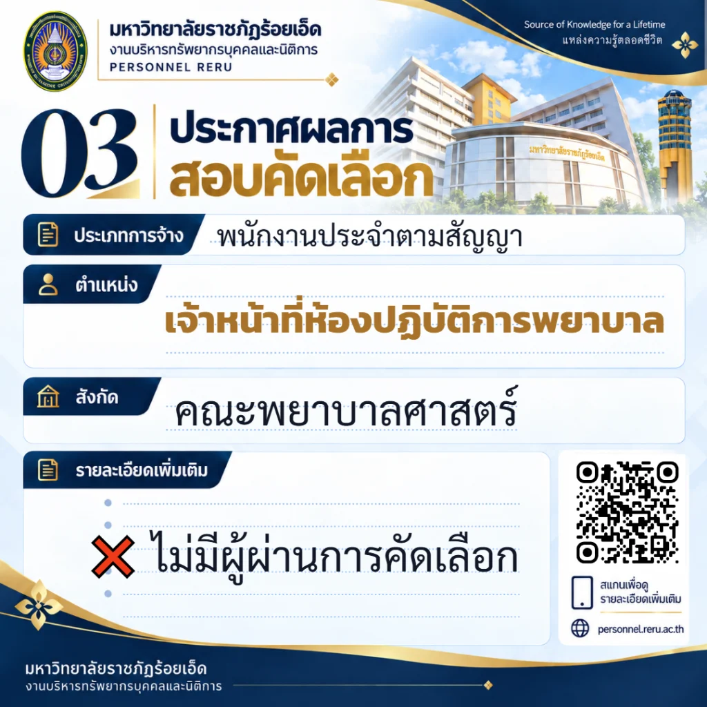 ประกาศผลการสอบเจ้าหน้าที่ห้องปฏิบัติการพยาบาล