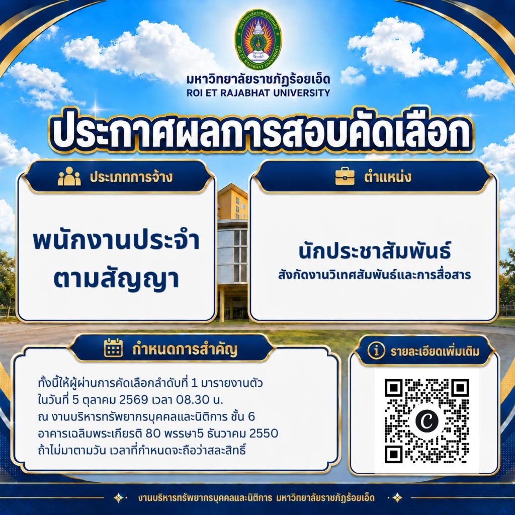 ประกาศผลการสอบคัดเลือก ตำแหน่ง: นักประชาสัมพันธ์ สังกัด: งานวิเทศสัมพันธ์และการสื่อสาร มหาวิทยาลัยราชภัฏร้อยเอ็ด