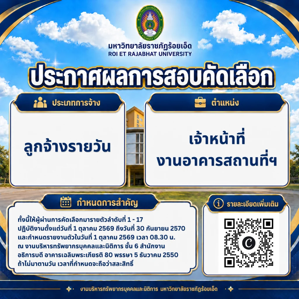ประกาศผลการคัดเลือกตำแหน่ง: เจ้าหน้าที่งานอาคารสถานที่ฯ มหาวิทยาลัยราชภัฏร้อยเอ็ด